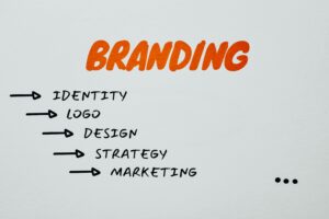 Branding Strategies to Grow your Business